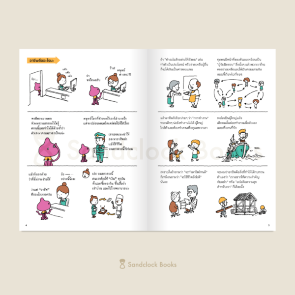 Pre-order ศูนย์แนะแนวอาชีพ / ชินสุเกะ โยชิทาเกะ เขียน / อาคิรา รัตนาภิรัต แปล / Sandclock books