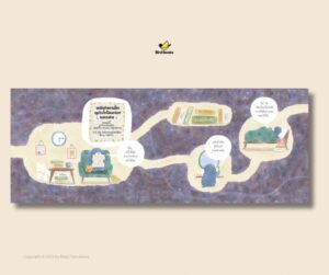 9786169442349_4.jpg (ปกแข็ง) ตุ่นน้อยไม่โดดเดี่ยว Mole Is Not Alone / มายะ ทัตสึคาวะ / อริยา ไพฑูรย์ / Bird Books