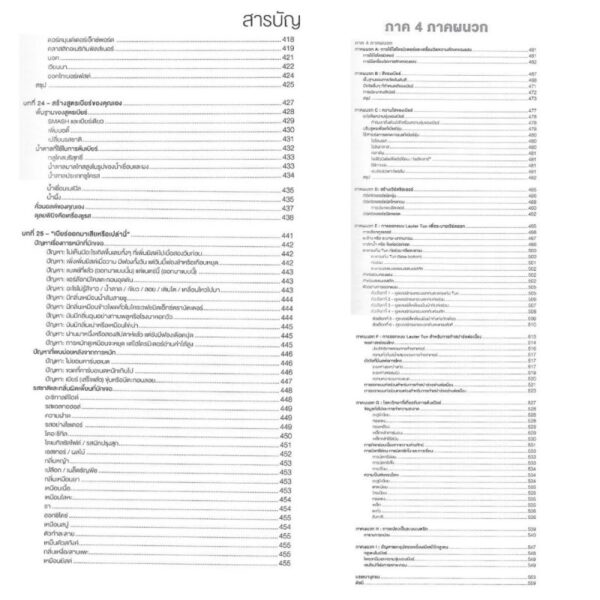 ตำราต้มเบียร์ที่ดีที่สุดเล่มหนึ่งในโลก HOW TO BREW / John J. Palmer / ภาณุ บุรุษรัตนพันธุ์ / พีดับเบิลยู พับลิชชิ่ง