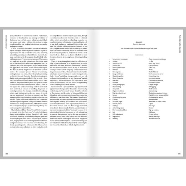 (Eng) Publishing Manifestos: An International Anthology from Artists and Writers / Michalis Pichler
