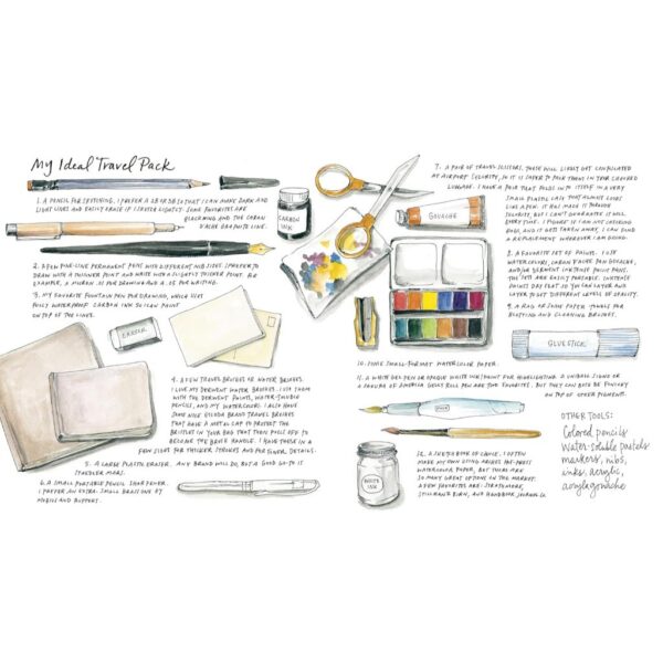 (Eng) Draw Your Adventures Making Art to Celebrate Everyday Experiences and Travels Near and Far / Samantha Dion Baker (Author)