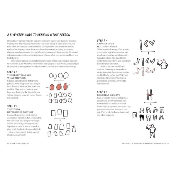 (Eng) Make (Sneaky) Art: and other ideas to build your sketchbook habit (Paperback) / Nishant Jain