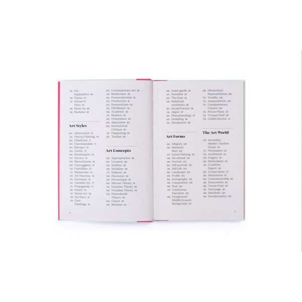 (Eng) 200 Words to Help You Talk About Art (Hardcover)
