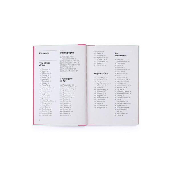(Eng) 200 Words to Help You Talk About Art (Hardcover)
