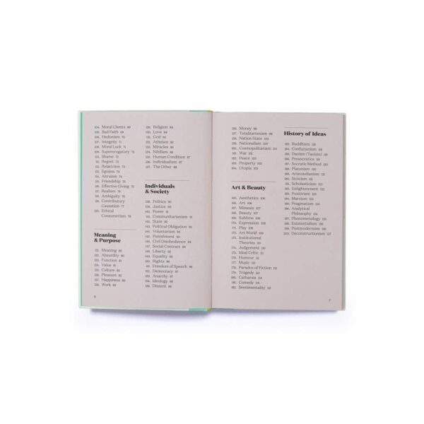 (Eng) 200 Words to Help You Talk About Philosophy (Hardcover)