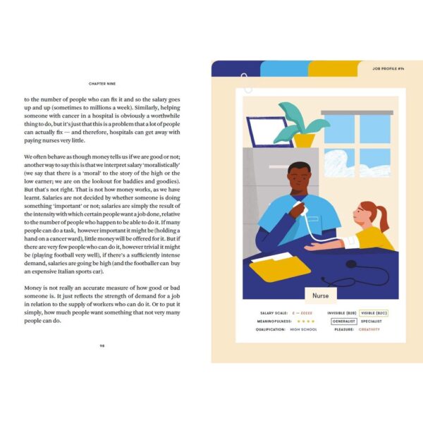(Eng) What Can I Do When I Grow Up? (Hardcover) / School of life