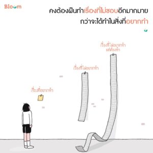 พักให้ไหว ค่อยไปต่อ / นีน่า คิม วาดและเขียน / ธัชชา ธีรปกรณ์ชัย แปล
