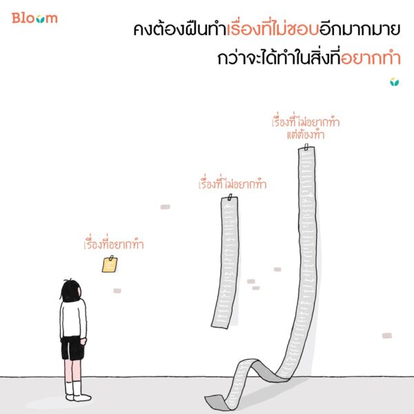 พักให้ไหว ค่อยไปต่อ / นีน่า คิม วาดและเขียน / ธัชชา ธีรปกรณ์ชัย แปล