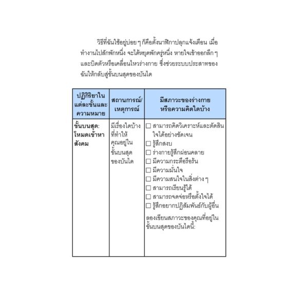 ลุกให้ไวในวันที่ใจล้ม / ดร.หลิวเพ่ยเซวียน / อัษฎา จันหยู / Bloom Publishing