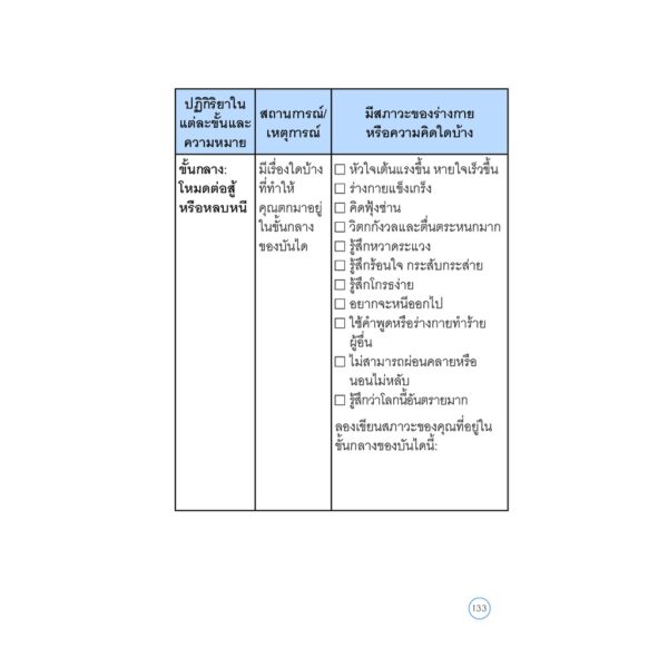ลุกให้ไวในวันที่ใจล้ม / ดร.หลิวเพ่ยเซวียน / อัษฎา จันหยู / Bloom Publishing