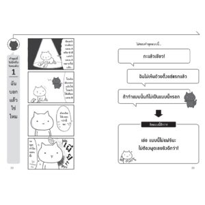 คำพูดแค่นี้ทำอะไรฉันไม่ได้หรอก / Tatsunari Iota / กิ่งดาว ไตรยสุนันท์ / Nanmeebooks