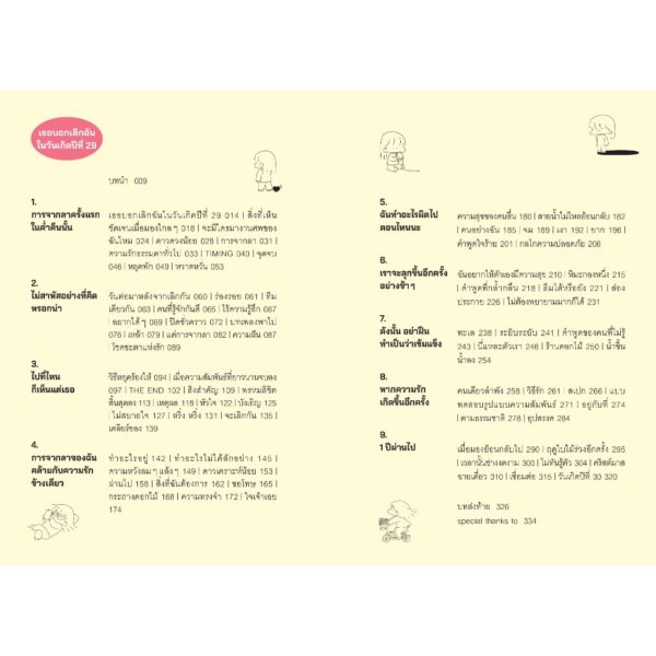 เธอบอกเลิกฉันในวันเกิดปีที่ 29 / Nam Arin / ชุลีวรรณ ไหลเจริญ / Bloom