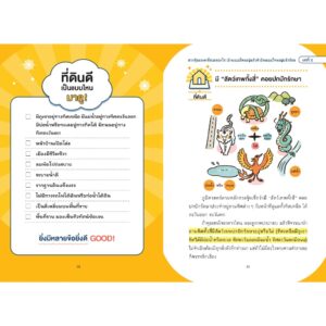 9786160469963-03.jpg ฮวงจุ้ยดีพลิกชีวิต / Aishinkakura Yuhan / Oshima Teru / จิตรลดา มีเสมา / นานมีบุ๊คส์