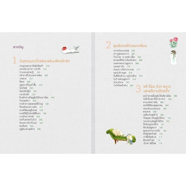 ฤดูกาลเปลี่ยนผัน แต่ความสุขฉันยังคงเดิม / Sullin / ชุลีวรรณ ไหลเจริญ / Bloom