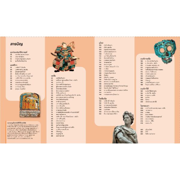 แผนที่ประวัติศาสตร์เหตุการณ์เปลี่ยนโลก / กฤติกา ชินพันธ์ / NanmeeBooks