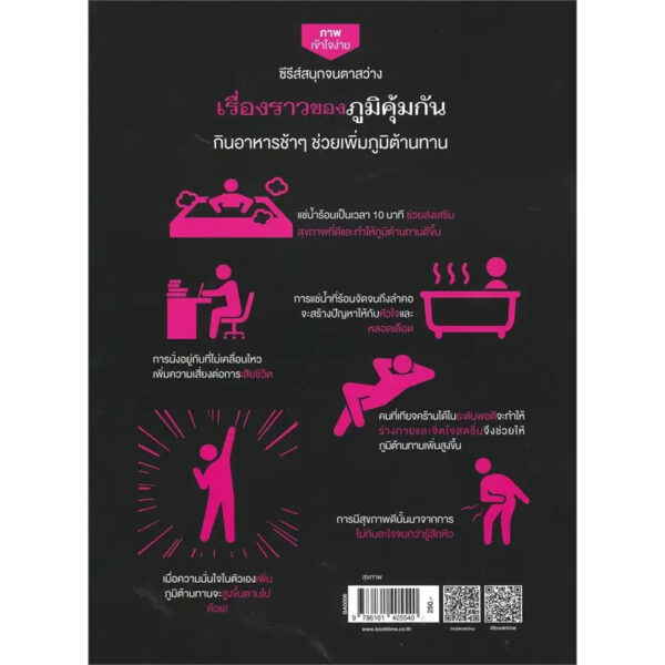 9786161405540-02.jpg เรื่องราวของภูมิคุ้มกัน ซีรีส์สนุกจนตาสว่าง / อิชิฮาระ นีนะ / นิพดา เขียวอุไร / ไดฟุกุ