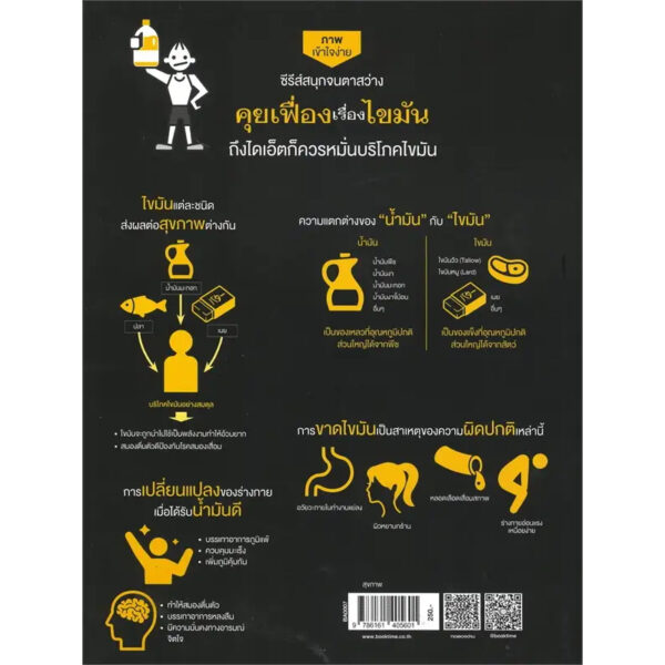 คุยเฟื่องเรื่องไขมัน ซีรีส์สนุกจนตาสว่าง / โมริงุจิ โทรุ / จินดาภร เสนาจักร์ / ไดฟุกุ
