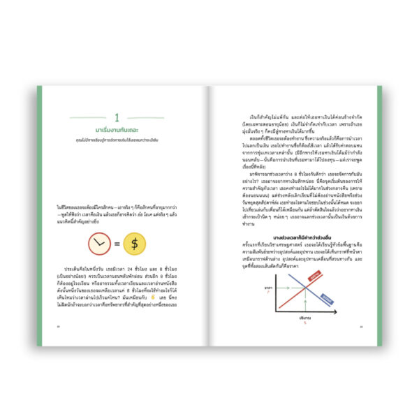 HOW TO MONEY ทำเงินนี้ให้ดีที่สุด / Jean Chatzky Kathryn Tuggle and the Hermoney team / รพีพัฒน์ อิงคสิทธ์ / Salmon Books
