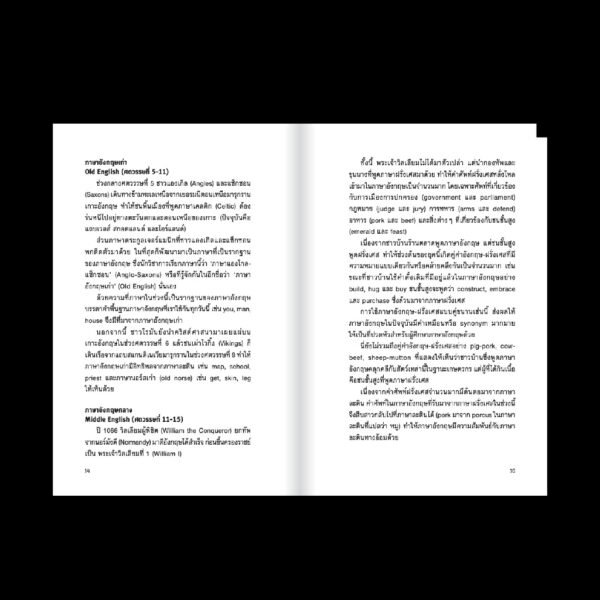 9786162986352-03.jpg WORD ODYSSEY คำสัมพันธ์ศัพท์ซ้อน / อธิพงษ์ อมรวงศ์ปีติ / Salmon Books