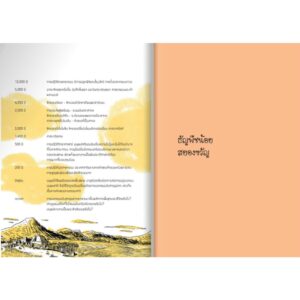 9786163017376-03.jpg (เล่ม 2) เซเปียนส์ ประวัติศาสตร์ฉบับกราฟิก: เสาหลักแห่งอารยธรรม Sapiens: Graphic History 2
