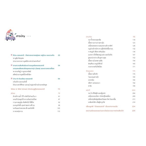 9786163933713-02.jpg Being Nature เป็นธรรมชาติ / ธรรมบุญ อุยยานนวาระ บุ๊น / SOOK Publishing