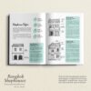 Bangkok Shophouses ตึกแถวกรุงเทพฯและชีวิตชาวย่าน ( ปกแข็ง ENG-THAI)  / Louis Sketcher