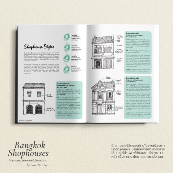 Bangkok Shophouses ตึกแถวกรุงเทพฯและชีวิตชาวย่าน ( ปกแข็ง ENG-THAI)  / Louis Sketcher