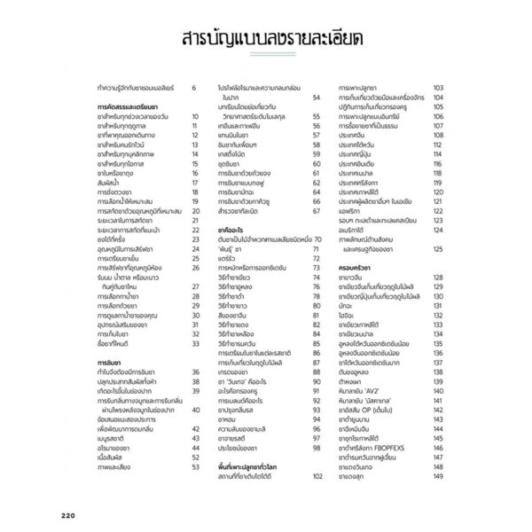 (ปกแข็ง) ชาซอมเมอลิเยร์  ฟร็องซัว-ซาวีเย แดลมา และ มาตีอัส มีเน / ภาพประกอบ: โลเรียน ติเบอเกียน / Babymonster