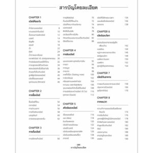 (ปกแข็ง) บรูว์มอลต์ให้เป็นเรื่องง่าย LE BIERE, CEST PAS SORCIER / ก็เรก โอแบร์ / ยานนีส วารูต์ซิโกส / แดนดิไลออน / Babymonster