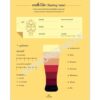(ปกแข็ง) บรูว์มอลต์ให้เป็นเรื่องง่าย LE BIERE, CEST PAS SORCIER / ก็เรก โอแบร์ / ยานนีส วารูต์ซิโกส / แดนดิไลออน / Babymonster