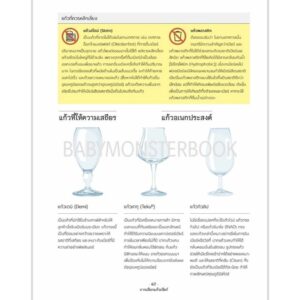 (ปกแข็ง) บรูว์มอลต์ให้เป็นเรื่องง่าย LE BIERE, CEST PAS SORCIER / ก็เรก โอแบร์ / ยานนีส วารูต์ซิโกส / แดนดิไลออน / Babymonster