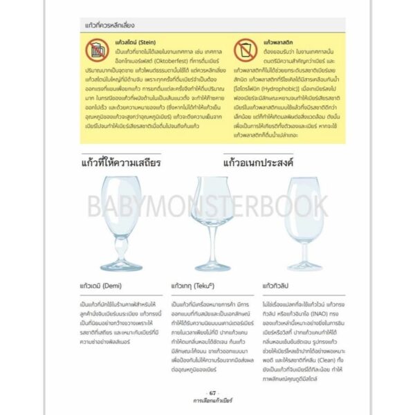 (ปกแข็ง) บรูว์มอลต์ให้เป็นเรื่องง่าย LE BIERE, CEST PAS SORCIER / ก็เรก โอแบร์ / ยานนีส วารูต์ซิโกส / แดนดิไลออน / Babymonster