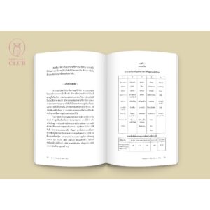 9786167982632-05.jpg (ปกอ่อน) Your Money or Your LIFE เงินหรือชีวิต (ฉบับปี 2023) / วิกกี โรบิน และ โจ โดมิงเกซ / ฐณฐ จินดานนท์ / openbooks