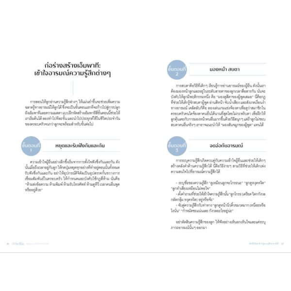 9786168255407-03.jpg Unselfie สอนลูกอย่างไรให้เห็นหัวใจคนอื่น / มิเชล บอร์บา / Sandclock books