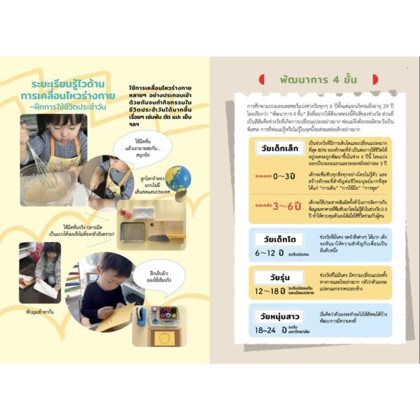 บ้านมอนเตสซอรี สำหรับเด็กวัย 3-6 ปี Homemade Montessori 2 / ฟุจิซากิ ทัตซึฮิโระ เขียน / Sandclock books