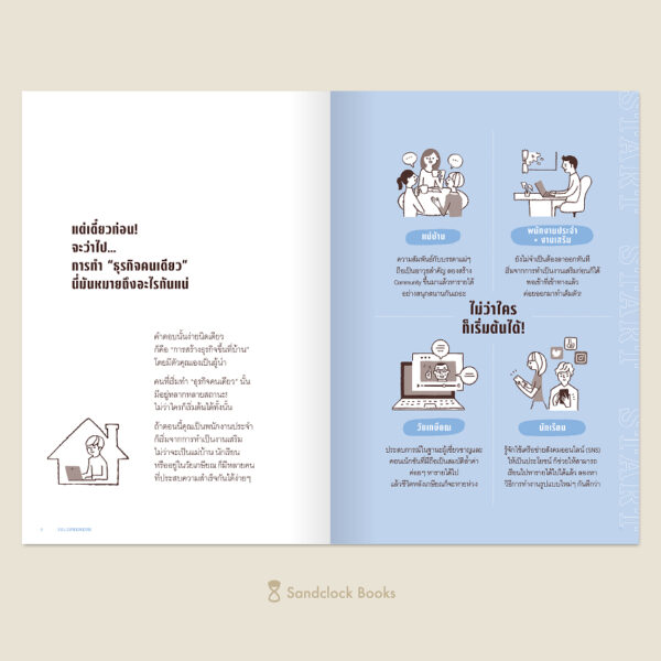 9786168328095-02.jpg Solopreneur ฉันนี่แหละประธานบริษัท! คู่มือเริ่มต้นธุรกิจฉบับ “ทำคนเดียว” / เด็น ซาโต / SandClock Books