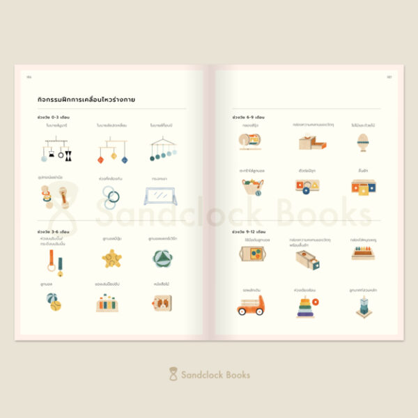 เด็กมอนเตสซอรี ภาคทารก The Montessori Baby  / เขียนซีโมน เดวีส์ และ จุนนิฟา อูโซดีเค / Sandclock
