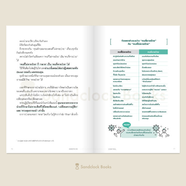 9786168328323-03.jpg Emotion Control พลังความคิด พิชิตความแข็งแรง / ชิออน คาบาซาวะ / อาคิรา รัตนาภิรัต / Sandclock