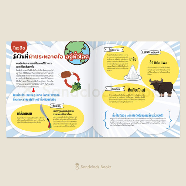 การเงินเข้าใจง่าย รู้ได้ตั้งแต่ 10 ขวบ / โยโกะ ยางิ / จุฬาลักษณ์ กรณ์สกุล / Sandclock Books