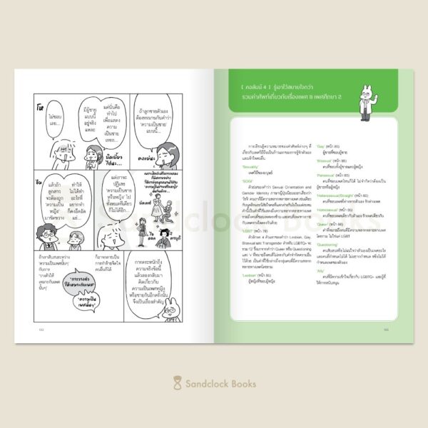 9786168328644-02.jpg Sex Education for Teens เพศศึกษาฉบับเรียนรู้ใหม่ สำหรับผู้ใหญ่และวัยรุ่น / มามิ ฟุคุจิ , ยูคิฮิโระ มุราเสะ / จุฬาลักษณ์ กรณ์สกุล / Sandclock Books