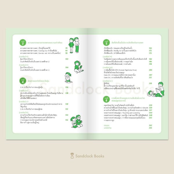 9786168328644-05.jpg Sex Education for Teens เพศศึกษาฉบับเรียนรู้ใหม่ สำหรับผู้ใหญ่และวัยรุ่น / มามิ ฟุคุจิ , ยูคิฮิโระ มุราเสะ / จุฬาลักษณ์ กรณ์สกุล / Sandclock Books