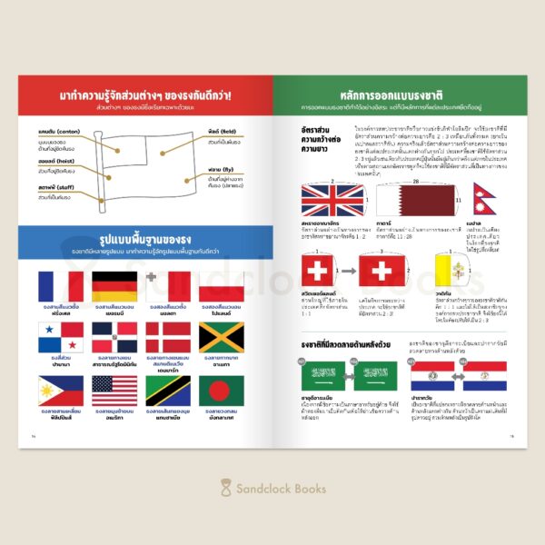 สารานุกรมธงนานาชาติ / อาโอ โคซูเอะ / จุฬาลักษณ์ กรณ์สกุล / Sandclock Books