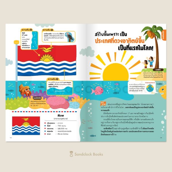 สารานุกรมธงนานาชาติ / อาโอ โคซูเอะ / จุฬาลักษณ์ กรณ์สกุล / Sandclock Books