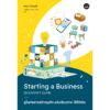 คู่มือก่อร่างสร้างธุรกิจ ฉบับเรียบง่าย-ใช้ได้จริง Starting A Business Quickstart Guide / Ken Colwell / ฐานันดร วงศ์กิตติธร / Bookscape