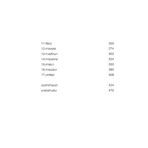 9786168355497-04.jpg ช้างอยู่ในหัว ความเห็นแก่ตัวปิดไม่มิด (The Elephant in the Brain) / Kevin Simler และ Robin Hanson / ทิพย์นภา หวนสุริยา / Bookscape