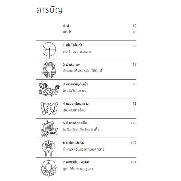 เส้นด้ายทองคำ The Golden Thread / Kassia St. Clair / พลอยแสง เอกญาติ แปล / Bookscape