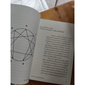 9786169301400-03.jpg The Complete Enneagram 27 Paths to Greater Self-Knowledge คู่มือเอนเนียแกรม / Dr.Beatrice Chestnut / สุรพันธ์ วิโรจน์ดุลย์ แปล