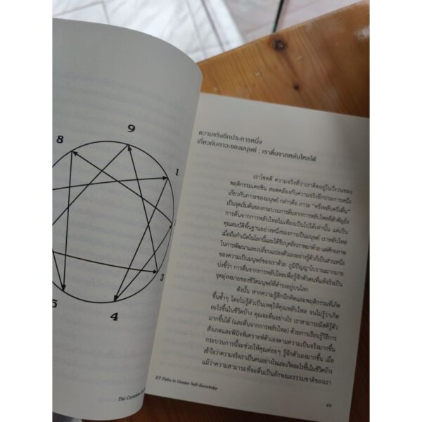 The Complete Enneagram 27 Paths to Greater Self-Knowledge คู่มือเอนเนียแกรม / Dr.Beatrice Chestnut / สุรพันธ์ วิโรจน์ดุลย์ แปล