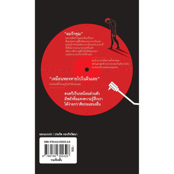 9786169355328-02.jpg หลงหายไปในฝัน / จิรภัทร อังศุมาลี / จงสว่าง