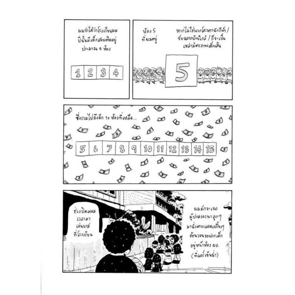 หนังสือการ์ตูน การศึกษาของกระป๋องมีฝัน สำนักพิมพ์ด้วงสตูดิโอ ผู้แต่ง : สะอาด